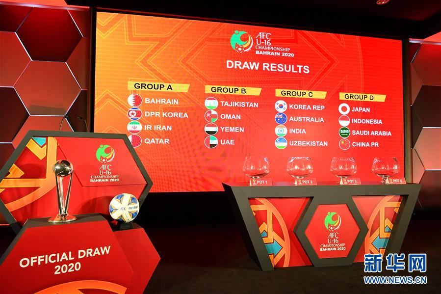 （体育）（4）足球——2020年U16亚少赛决赛阶段分组抽签结果揭晓